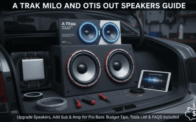 A Trak Milo and Otis Out Speakers Guide