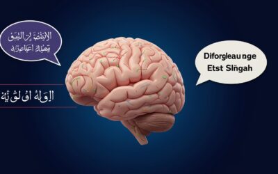 Are All L2 Speaker Errors Due to L1 Interference? (Explained)