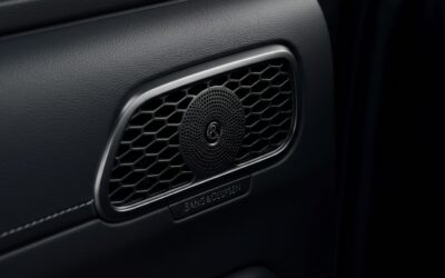 Are B&O Speakers in Ford Explorer Polys? | Expert Audio Guide