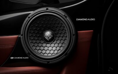 Are Diamond Car Speakers Good? Expert Review & Guide