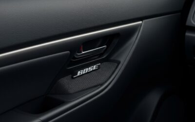 Are Mazda Speakers Covered Under Certified Pre Owned? (Full Guide)