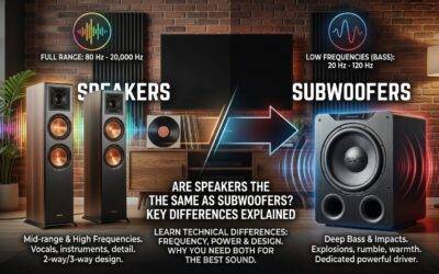 Are Speakers the Same as Subwoofers? Key Differences Explained