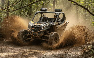 Best Can-Am with GoHawk Speakers: Top Picks & Review