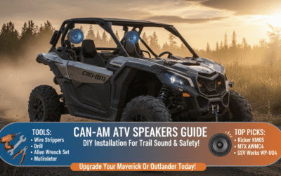 Can Am ATV Speakers Guide