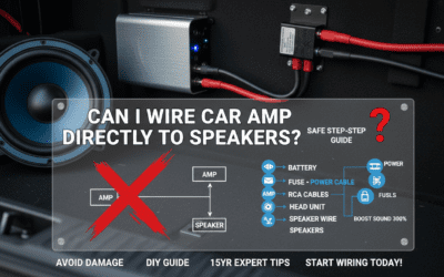 Can I Wire Car Amp Directly to Speakers?