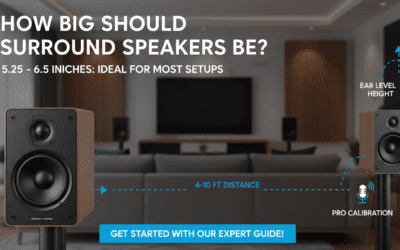 How Big Should Surround Speakers Be?