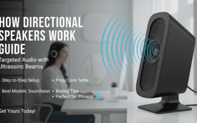 How Directional Speakers Work Guide