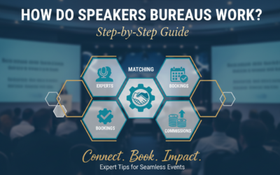 How Do Speakers Bureaus Work? Step-by-Step Guide
