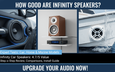 How Good Are Infinity Speakers?