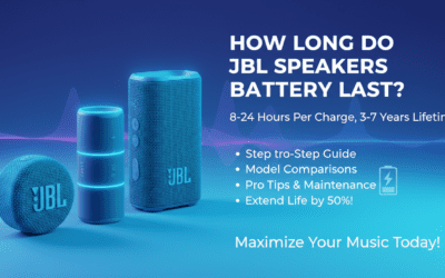 How Long Do JBL Speakers Battery Last?