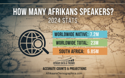 How Many Afrikaans Speakers? 2024 Stats