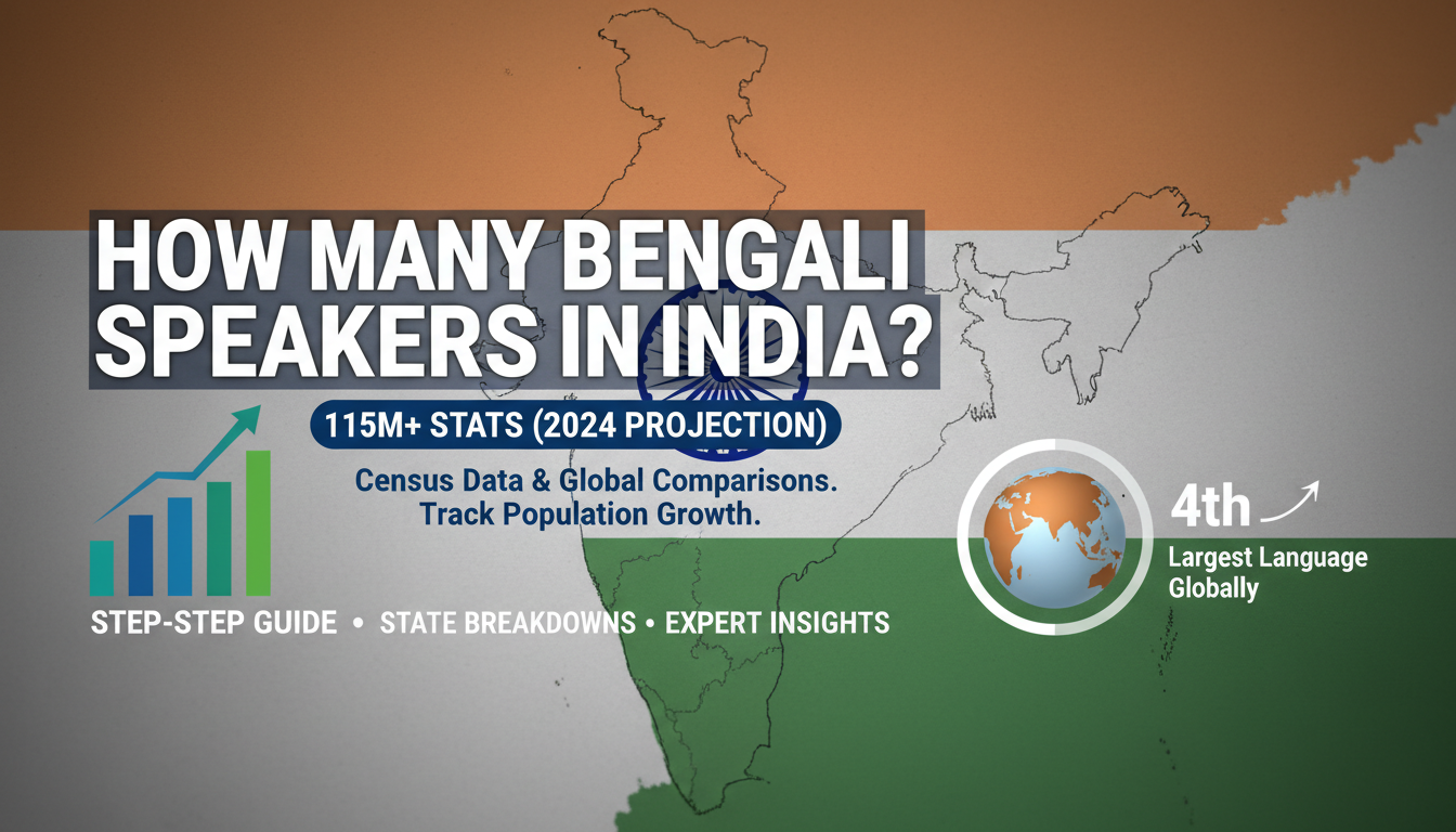How Many Bengali Speakers in India? 115M+ Stats How Many Bengali Speakers in India? 115M+ Stats