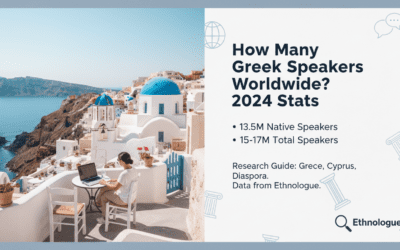 How Many Greek Speakers Worldwide? 2024 Stats