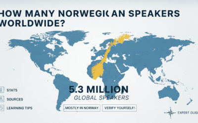 How Many Norwegian Speakers Worldwide?