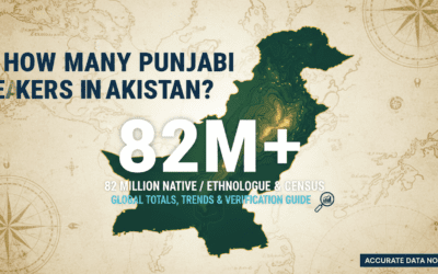How Many Punjabi Speakers in Pakistan? 82M+