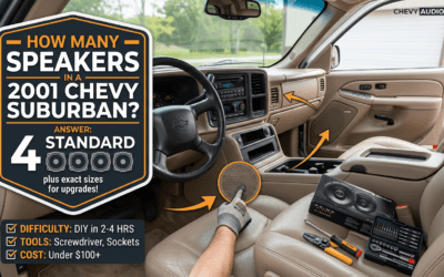 How Many Speakers in 2001 Chevy Suburban?