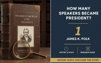 How Many Speakers of the House Became President?