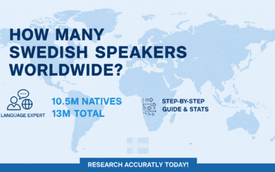 How Many Swedish Speakers Worldwide?