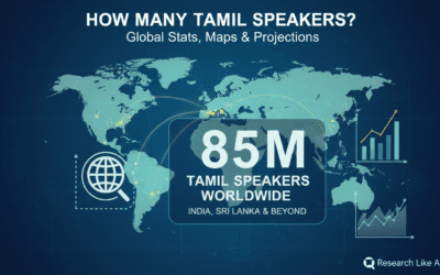 How Many Tamil Speakers? 85M Worldwide