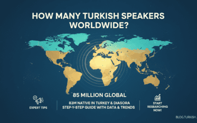 How Many Turkish Speakers Worldwide?