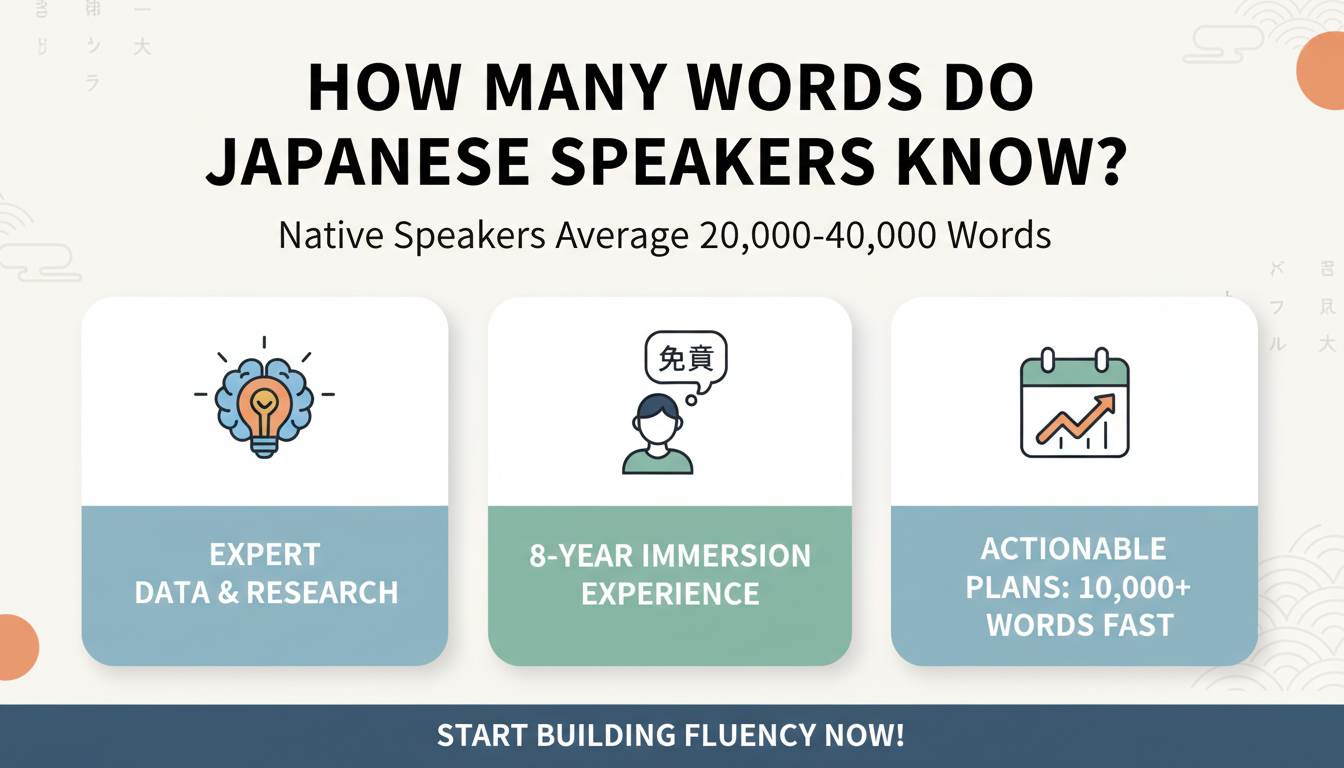 How Many Words Do Japanese Speakers Know?