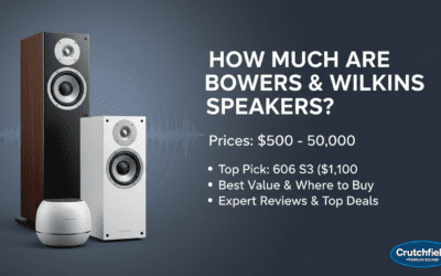 How Much Are Bowers & Wilkins Speakers?