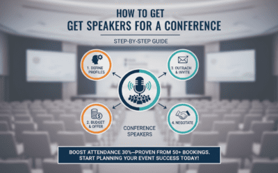 How to Get Speakers for a Conference