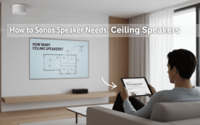 How to Sonos Speaker Needs: A Step-by-Step Guide