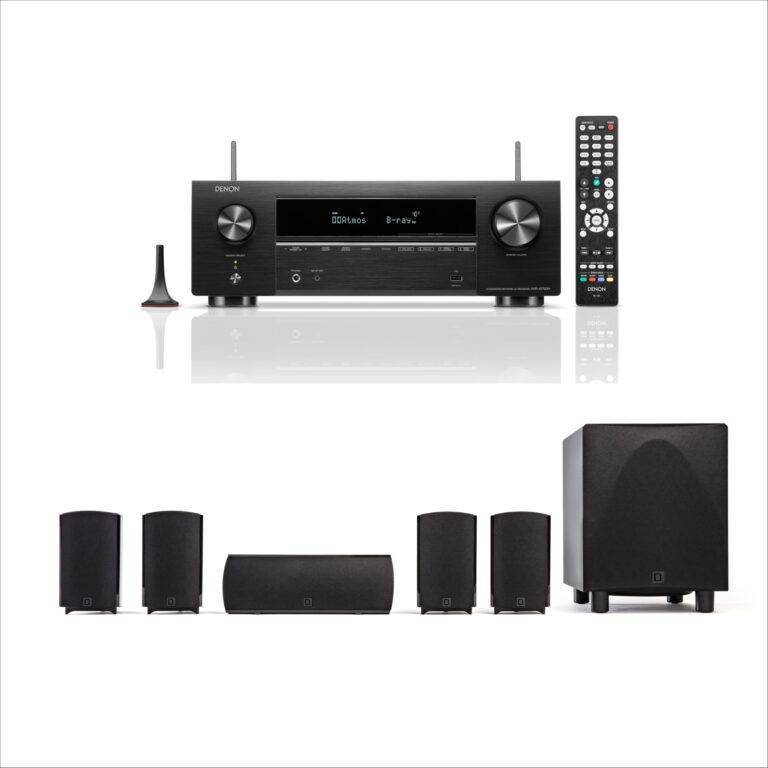 The Best 5.1 Channel Home Theater System of 2026 for Every Budget
