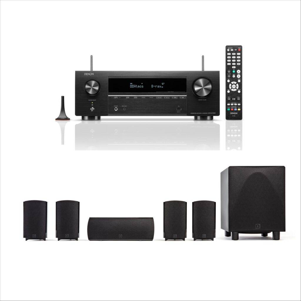 The Best Home Theater System 5.1 Channel of 2026 (Top Picks)