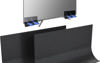 The Best Parts Of A Home Theater System of 2026 Reviewed and Compared