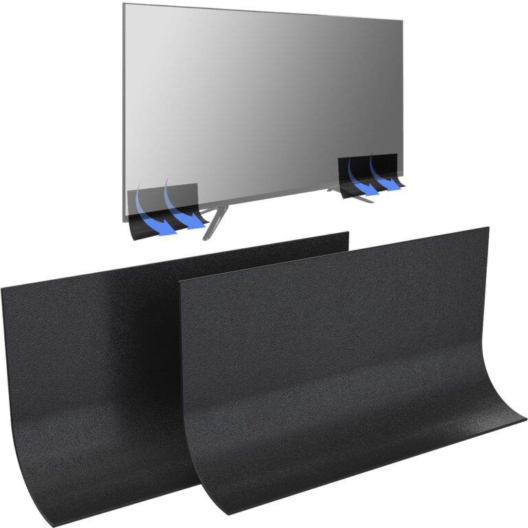The Best Parts Of A Home Theater System of 2026 Reviewed and Compared