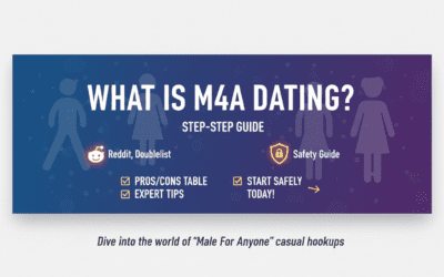 What is M4A Dating? Step-by-Step Guide