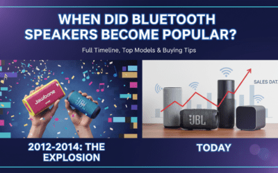 When Did Bluetooth Speakers Become Popular?