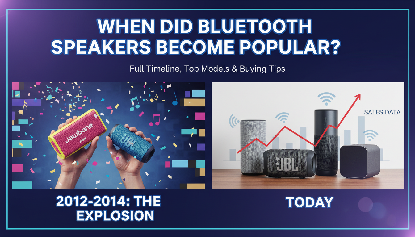 When Did Bluetooth Speakers Become Popular?