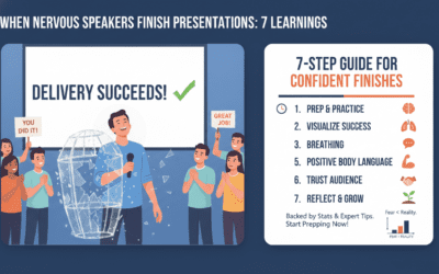 When Nervous Speakers Finish Presentations Learnings