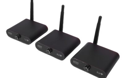 100m Zero-Delay 2.4G Wireless Audio Kit with Dual Receivers