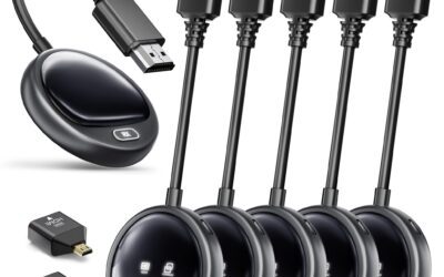 4K Wireless HDMI Extender (5 Transmitters) Review