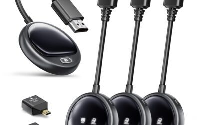 4K Wireless HDMI Extender Review: 3-Transmitter Kit