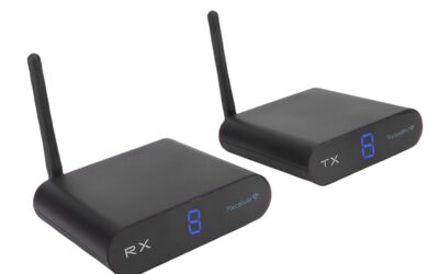 5.8GHz Long-Range Wireless AV Transmitter Kit Review