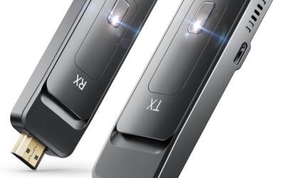 AIMIBO Wireless HDMI Review: Effortless 4K Streaming
