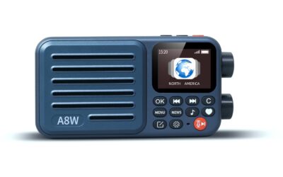 Choyong A8W Review: Best Portable Smart Internet Radio