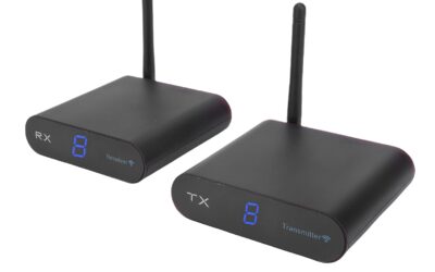 Cuifati 5.8GHz Wireless AV Transmitter Review: 300m Range