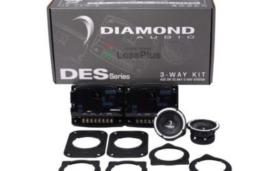 Diamond Audio DESK3 Review: Premium 3-Way Car Speakers