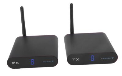 GOWENIC 2.4GHz Wireless AV Transmitter & Receiver Review