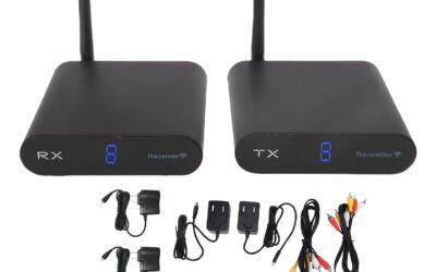 Gowenic Wireless HDMI Extender Review: Plug & Play 1080p