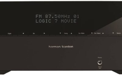 Harman Kardon AVR 1700 Review: AirPlay 5.1 Receiver