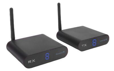 SUNGOOYUE 5.8GHz Wireless AV Transmitter Review: 300m Range