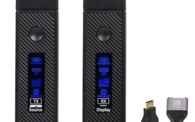 Tangxi Wireless HDMI Review: Lag-Free 1080p Streaming