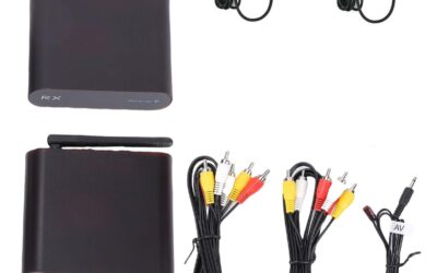 Wireless AV Transmitter & Receiver Review: 2.4GHz 8-Channel